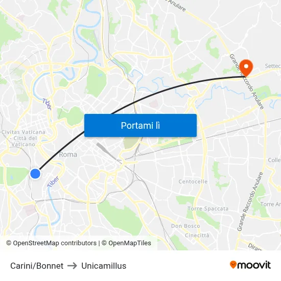 Carini/Bonnet to Unicamillus map