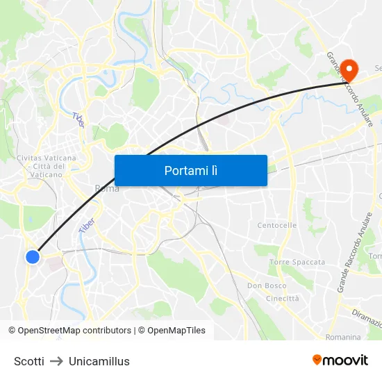Scotti to Unicamillus map