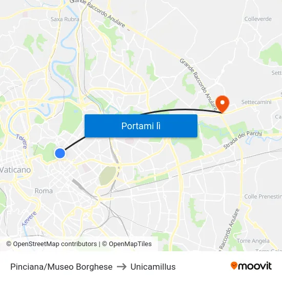 Pinciana/Museo Borghese to Unicamillus map