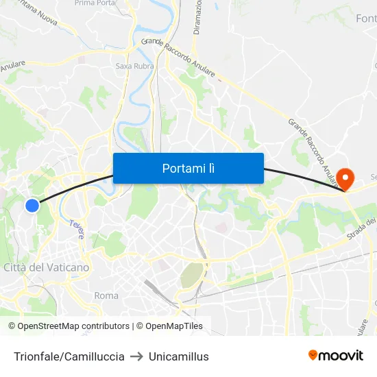 Trionfale/Camilluccia to Unicamillus map