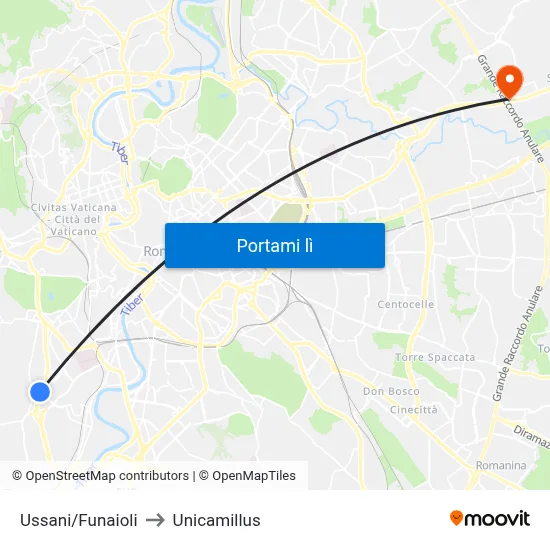 Ussani/Funaioli to Unicamillus map