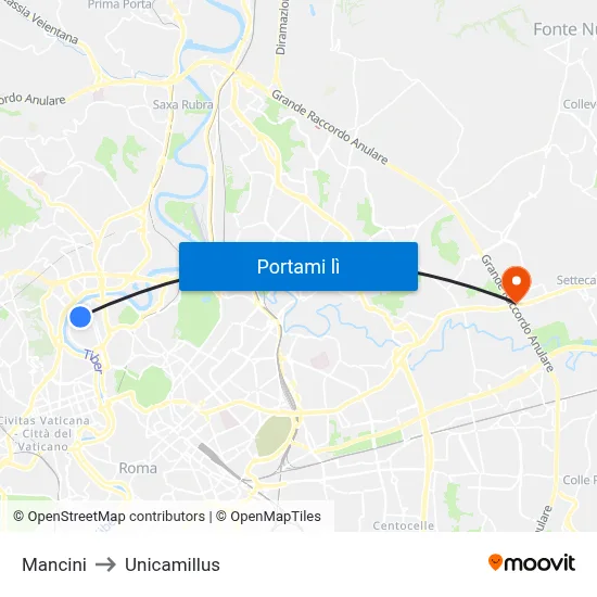 Mancini to Unicamillus map