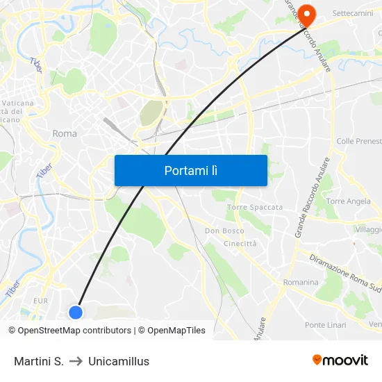 Martini S. to Unicamillus map