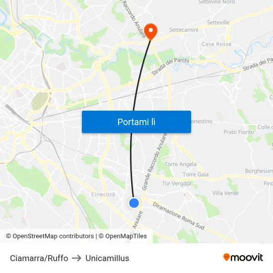 Ciamarra/Ruffo to Unicamillus map