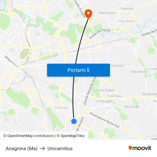 Anagnina (Ma) to Unicamillus map