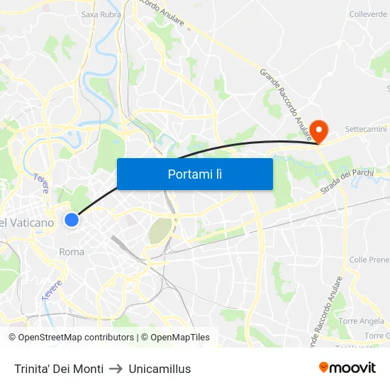 Trinita' Dei Monti to Unicamillus map