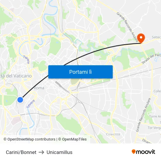 Carini/Bonnet to Unicamillus map