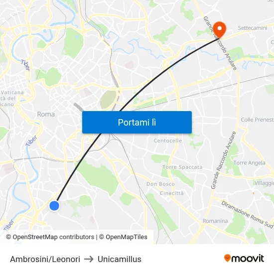 Ambrosini/Leonori to Unicamillus map