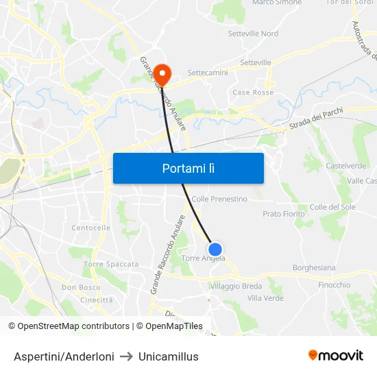 Aspertini/Anderloni to Unicamillus map