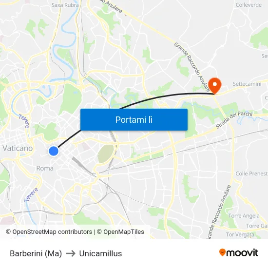 Barberini (Ma) to Unicamillus map