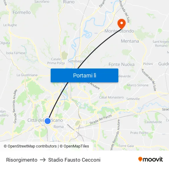 Risorgimento to Stadio Fausto Cecconi map