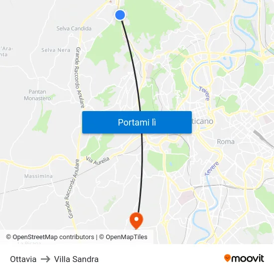 Ottavia to Villa Sandra map