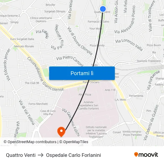 Quattro Venti to Ospedale Carlo Forlanini map
