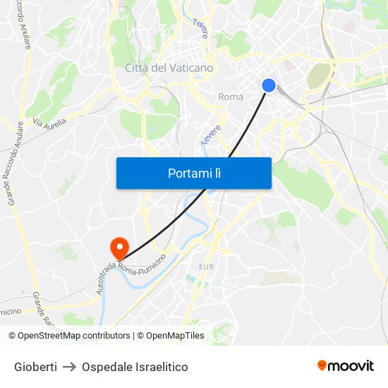 Gioberti to Ospedale Israelitico map