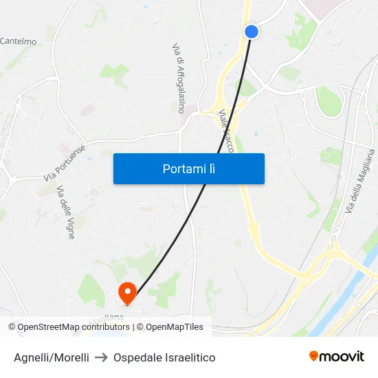 Agnelli/Morelli to Ospedale Israelitico map