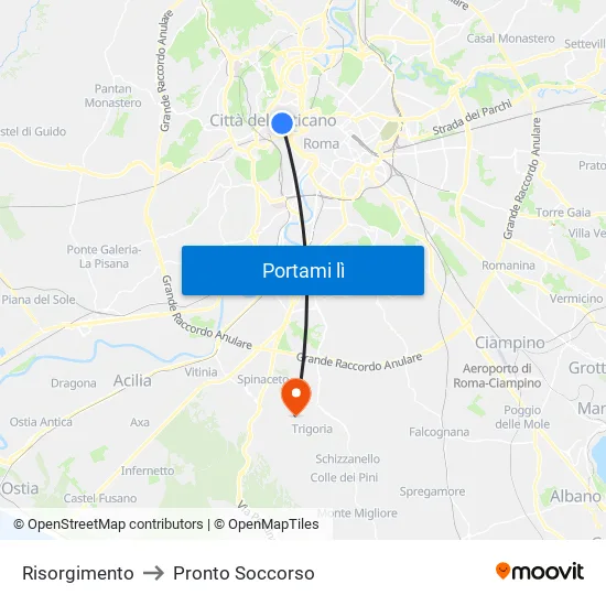Risorgimento to Pronto Soccorso map