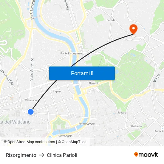 Risorgimento to Clinica Parioli map
