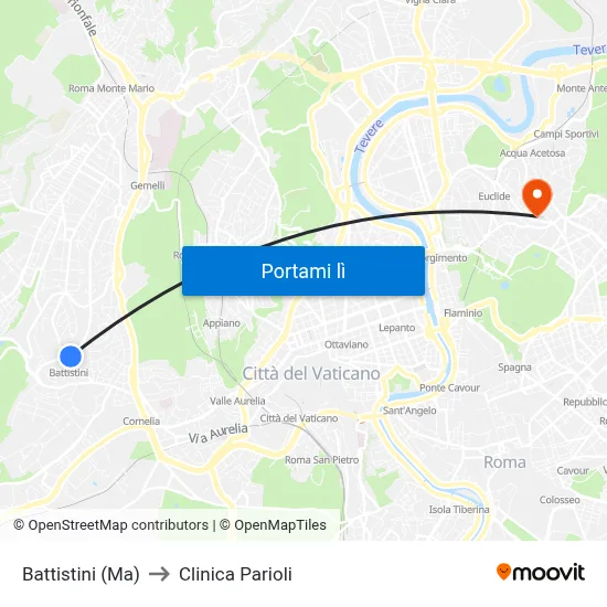 Battistini (Ma) to Clinica Parioli map