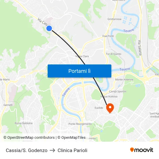 Cassia/S. Godenzo to Clinica Parioli map