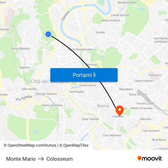Monte Mario to Colosseum map