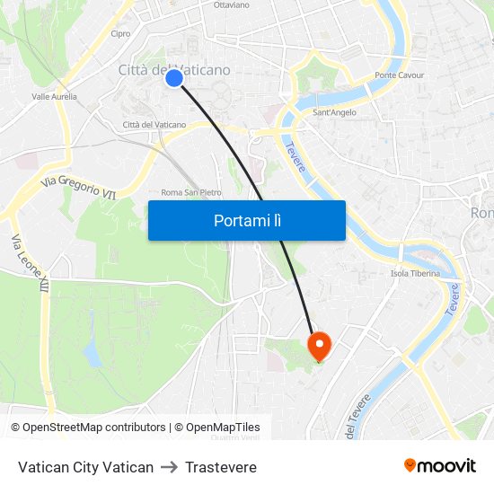 Vatican City Vatican to Trastevere map