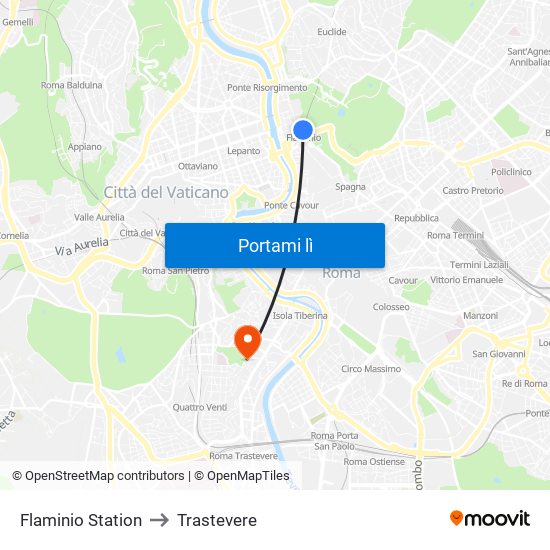 Flaminio Station to Trastevere map