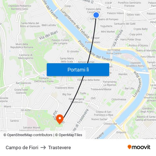 Campo de Fiori to Trastevere map