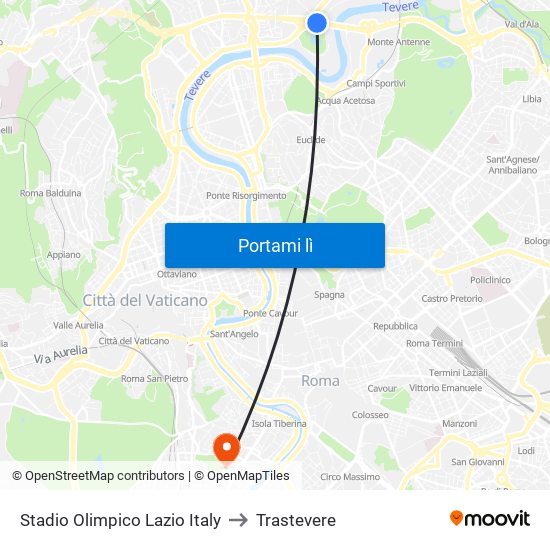 Stadio Olimpico Lazio Italy to Trastevere map