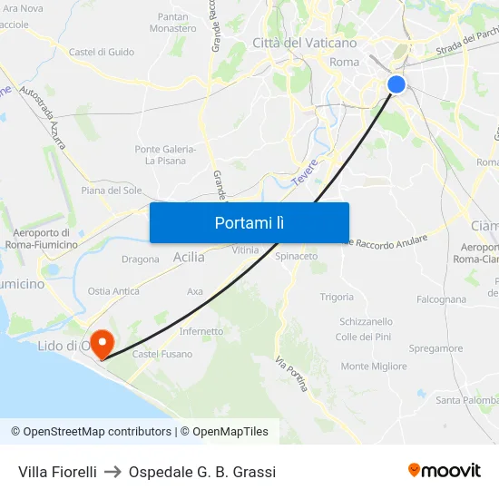 Villa Fiorelli to Ospedale G. B. Grassi map