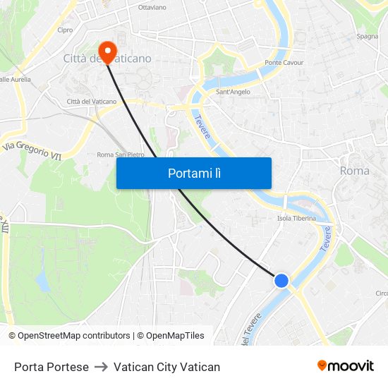 Porta Portese to Vatican City Vatican map