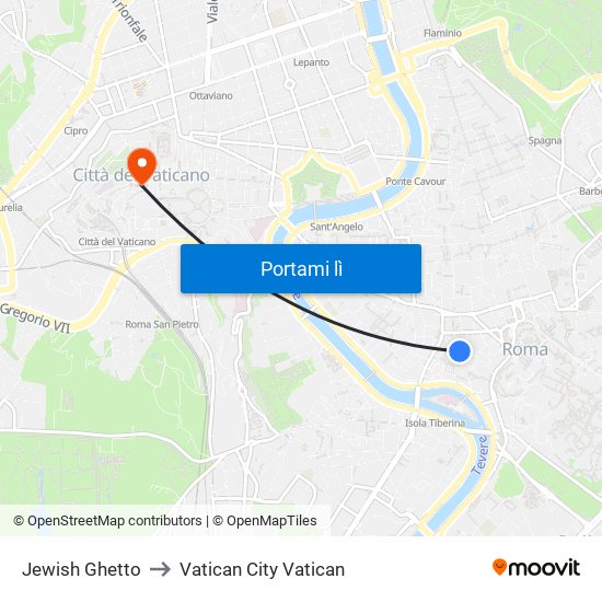 Jewish Ghetto to Vatican City Vatican map