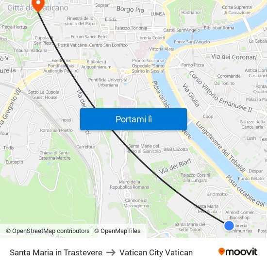 Santa Maria in Trastevere to Vatican City Vatican map