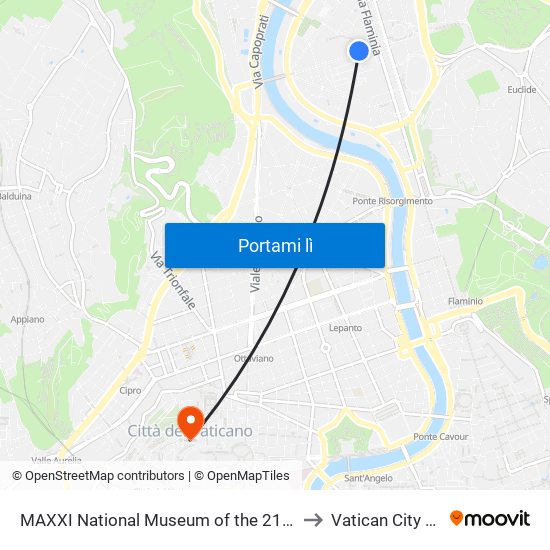 MAXXI National Museum of the 21st Century Arts to Vatican City Vatican map