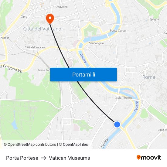 Porta Portese to Vatican Museums map
