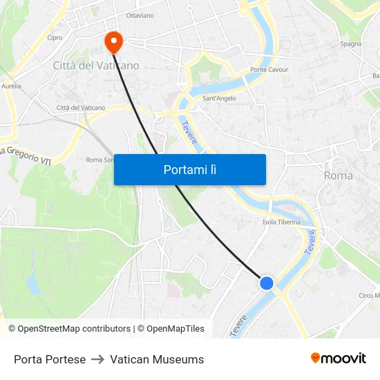 Porta Portese to Vatican Museums map
