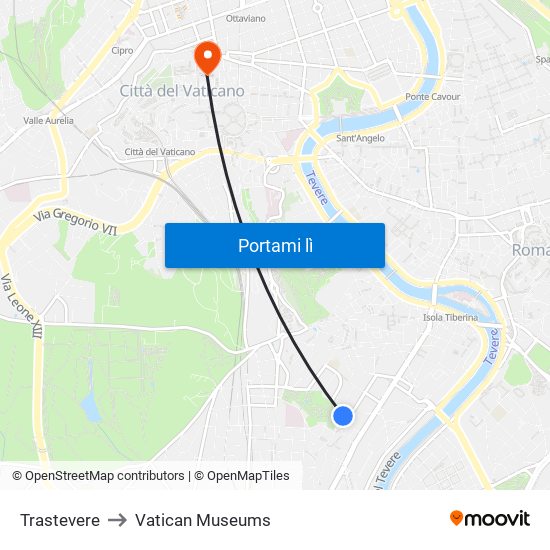 Trastevere to Vatican Museums map
