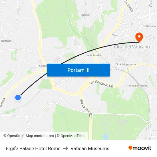 Ergife Palace Hotel Rome to Vatican Museums map