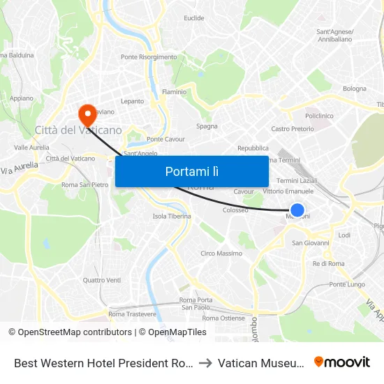 Best Western Hotel President Rome to Vatican Museums map