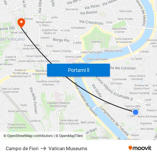 Campo de Fiori to Vatican Museums map