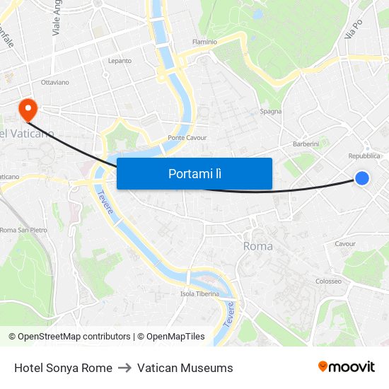 Hotel Sonya Rome to Vatican Museums map