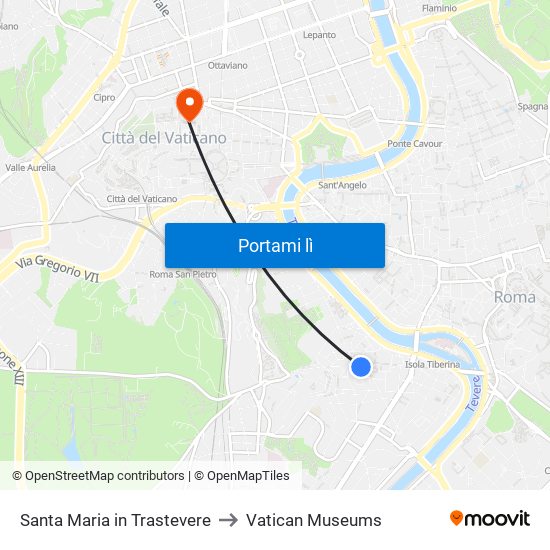 Santa Maria in Trastevere to Vatican Museums map