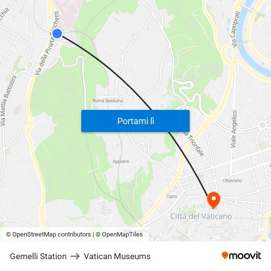 Gemelli Station to Vatican Museums map