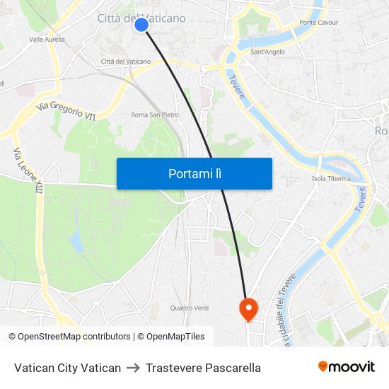 Vatican City Vatican to Trastevere Pascarella map