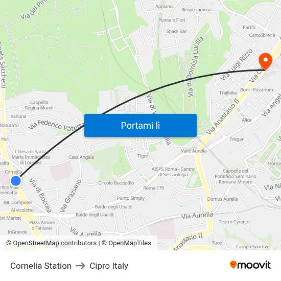 Cornelia Station to Cipro Italy map