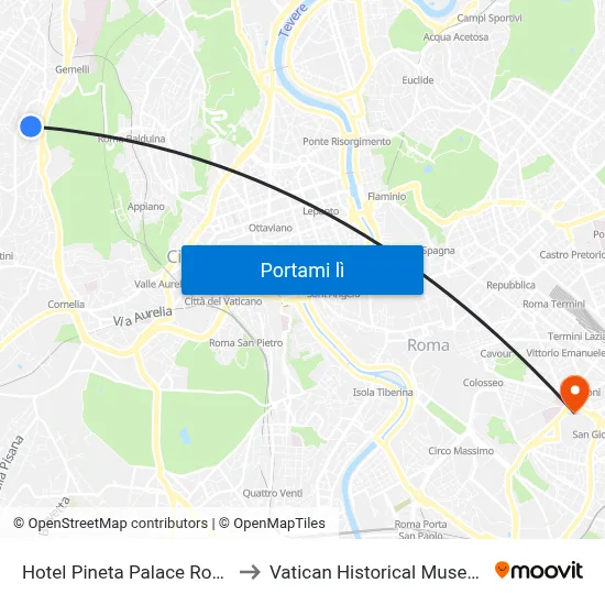 Hotel Pineta Palace Rome to Vatican Historical Museum map