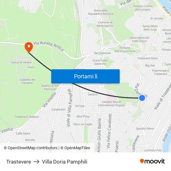 Trastevere to Villa Doria Pamphili map