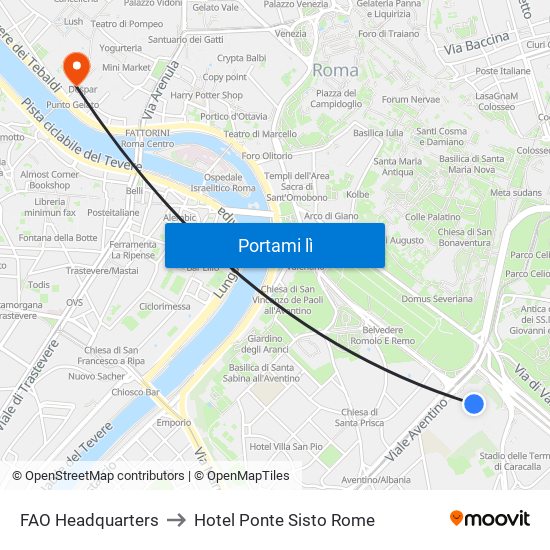 FAO Headquarters to Hotel Ponte Sisto Rome map
