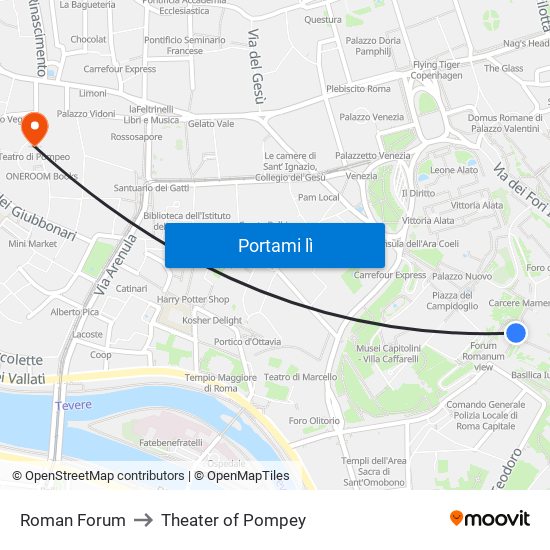 Roman Forum to Theater of Pompey map
