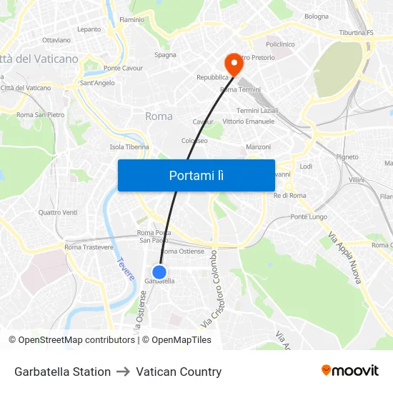 Garbatella Station to Vatican Country map
