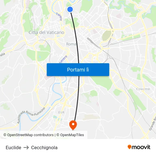 Euclide to Cecchignola map